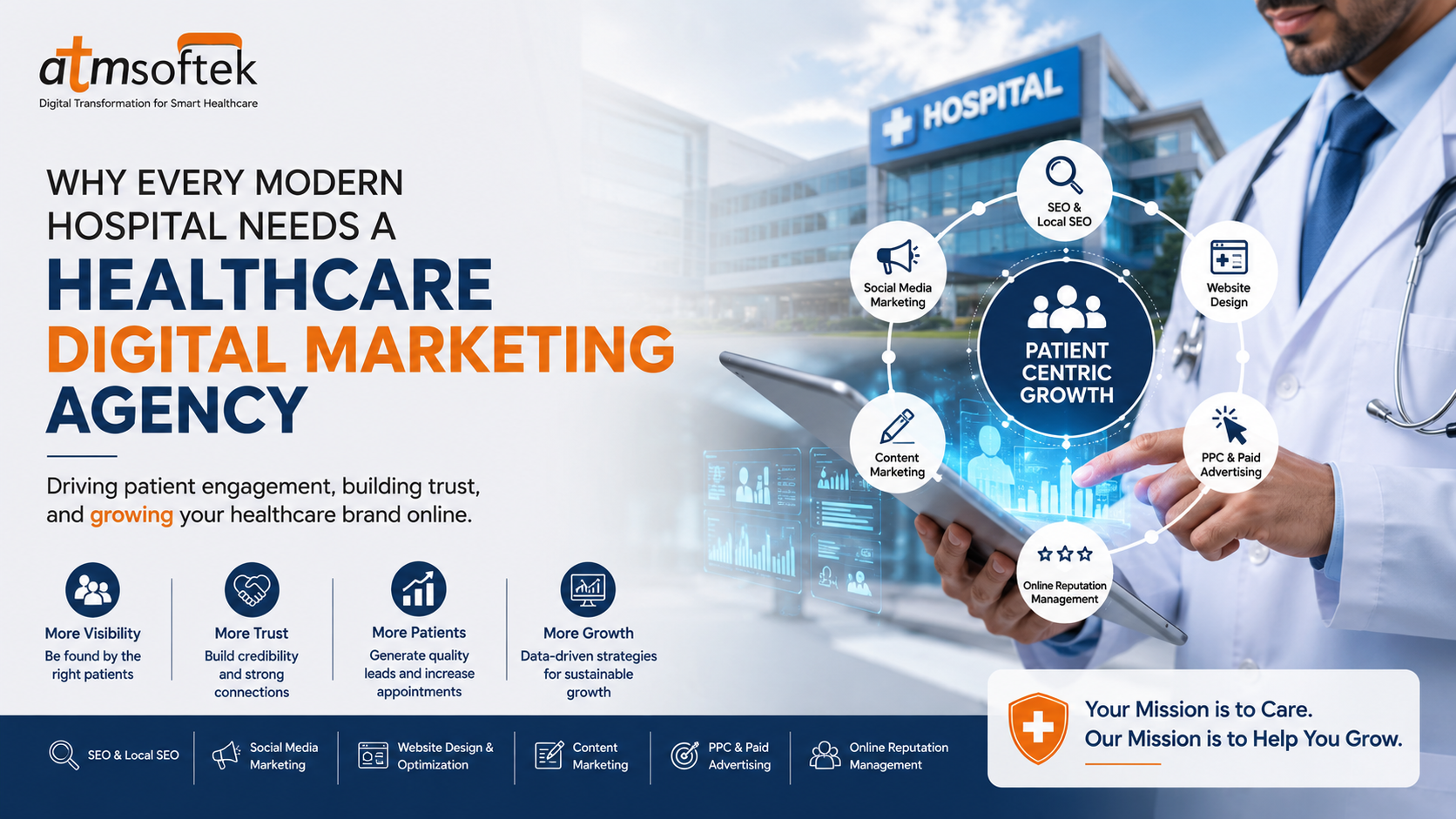 Healthcare Digital Marketing Agency