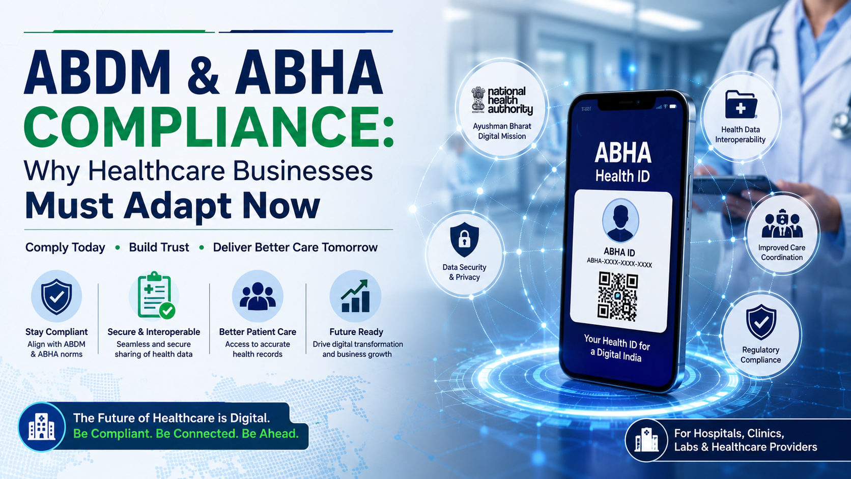 ABDM & ABHA Compliance: Why Healthcare Businesses Must Adapt Now