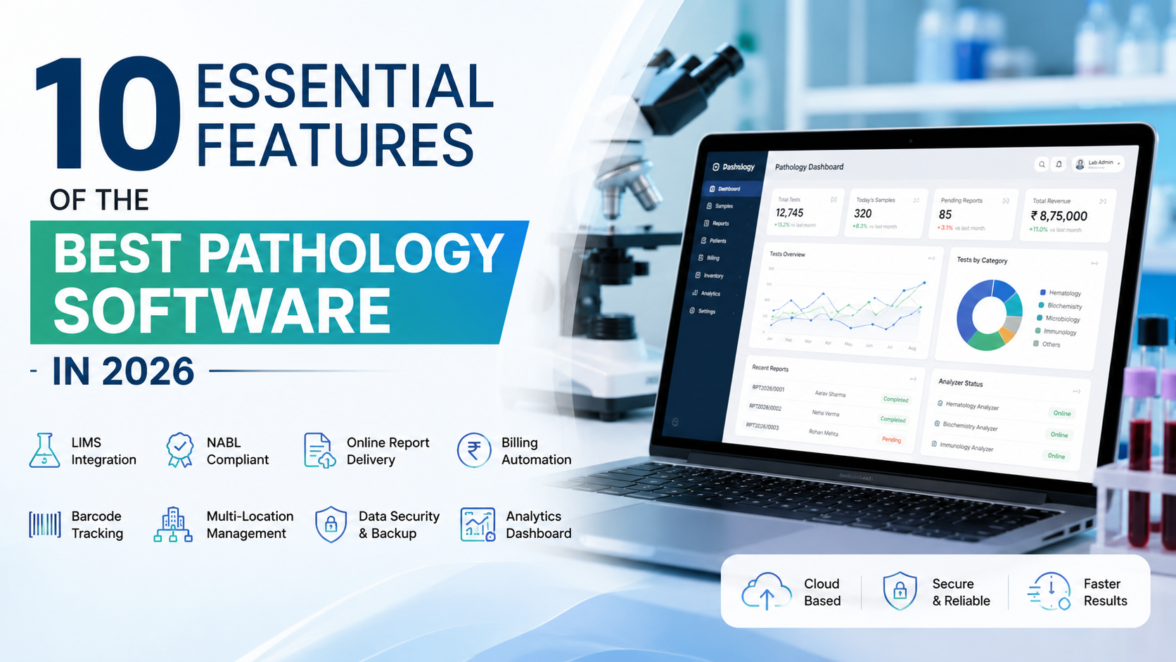 Best Pathology Software