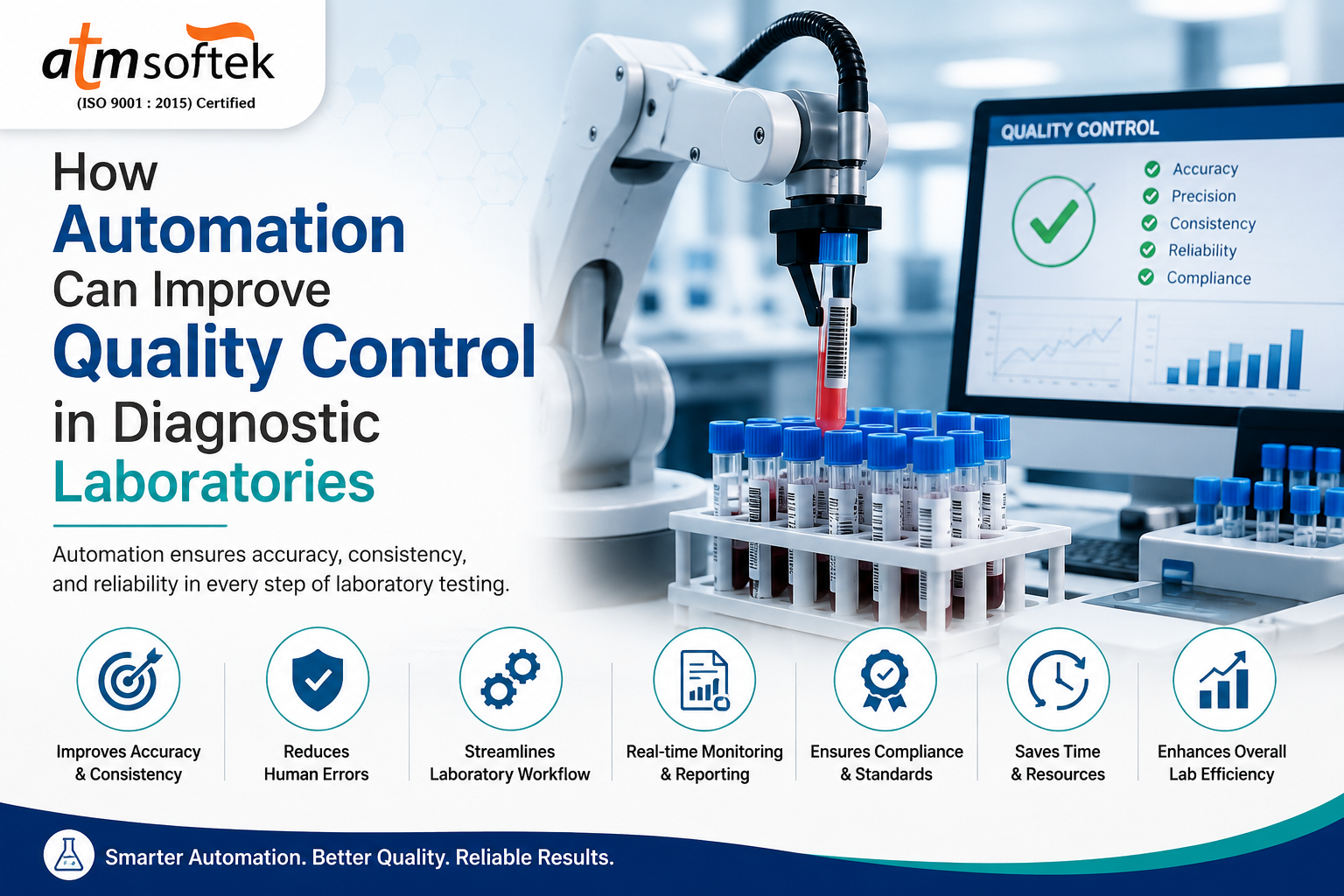 Automation Can Improve Quality Control in Diagnostic Laboratories